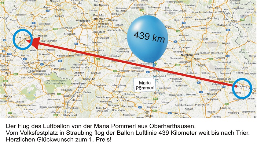 Luftballon