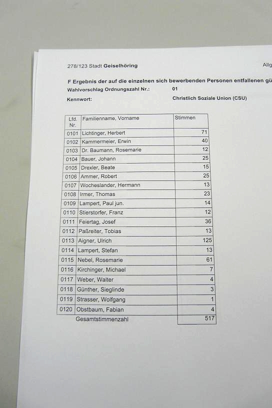 P1370269