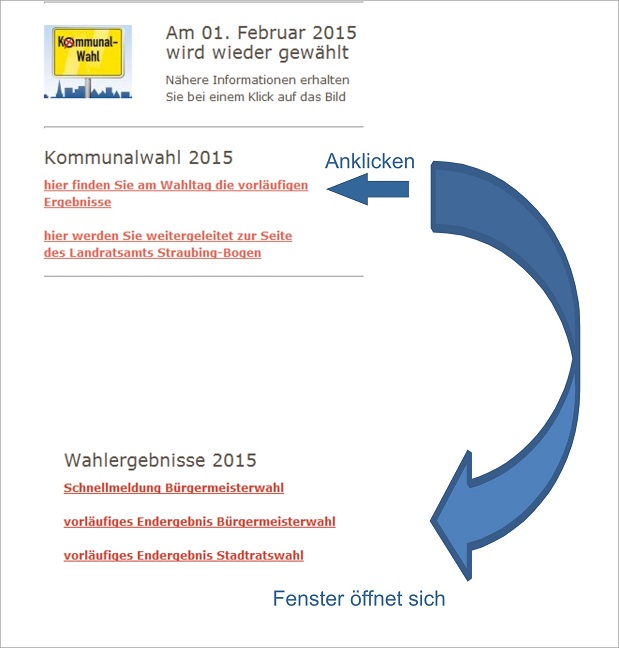 Wahl Bild 2