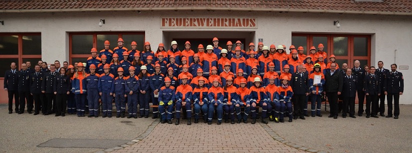 Wissenstest 2016