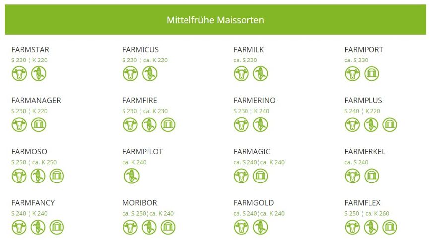 Maissorten