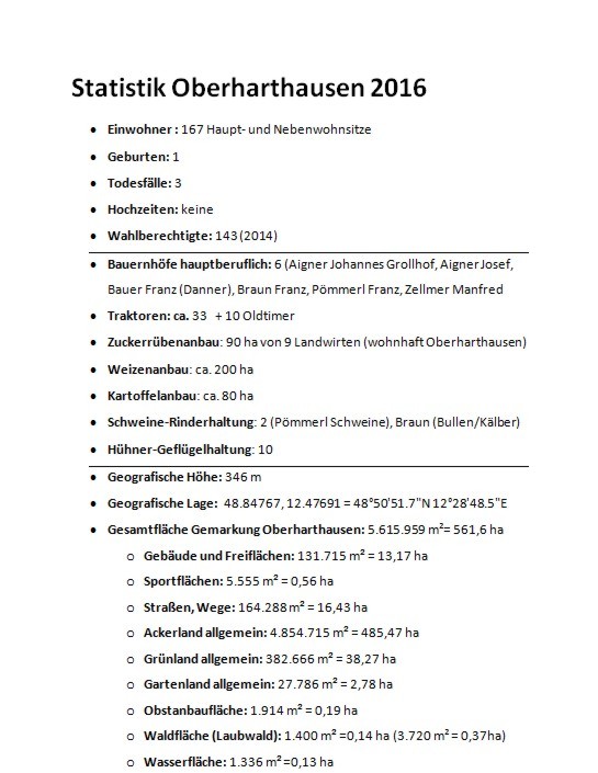 Jahresrückblick 1