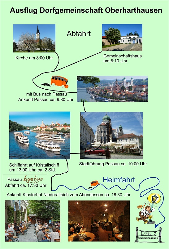 Route Ausflug1