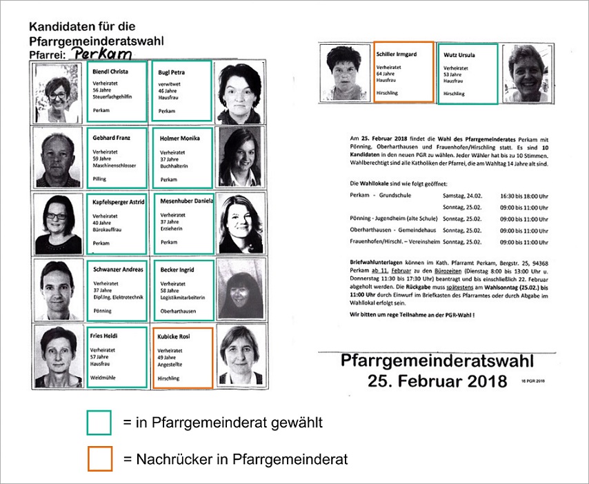Wahl Pfarrgemeinderat