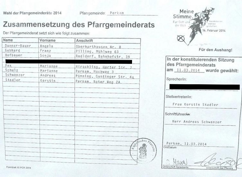 Pfarrgemeinde 2014