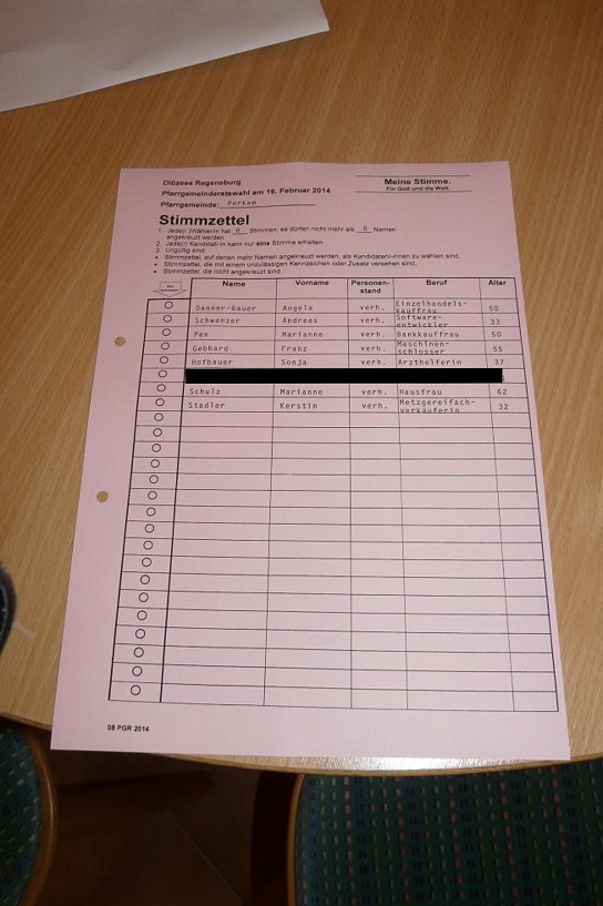 Pfarrgemeinde 2014 Stimmzettel