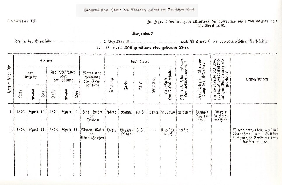 Kreisamtsblatt 1875 2