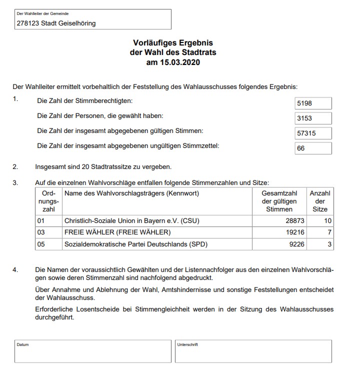 Stadtrat1