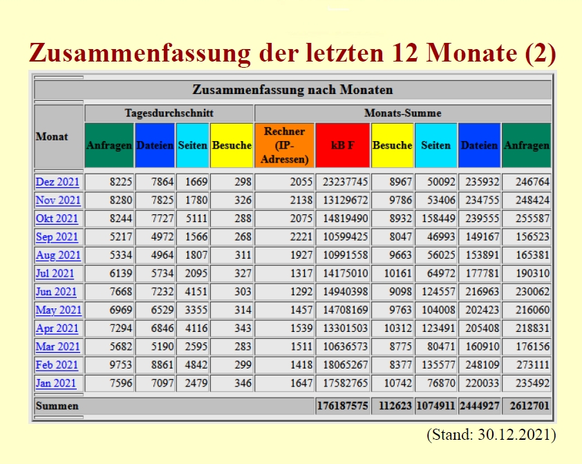 homepage 7