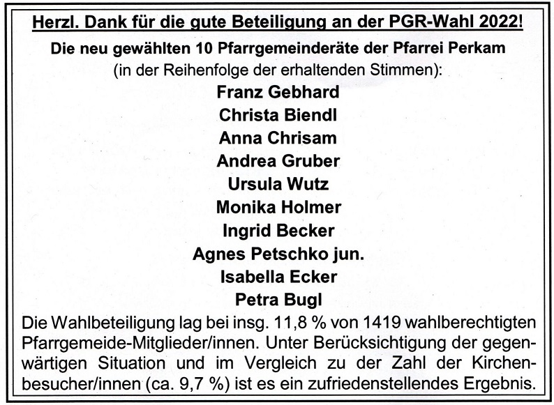 Gesamtergebnis