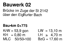 Bauwerk 2