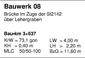 Bauwerk 8