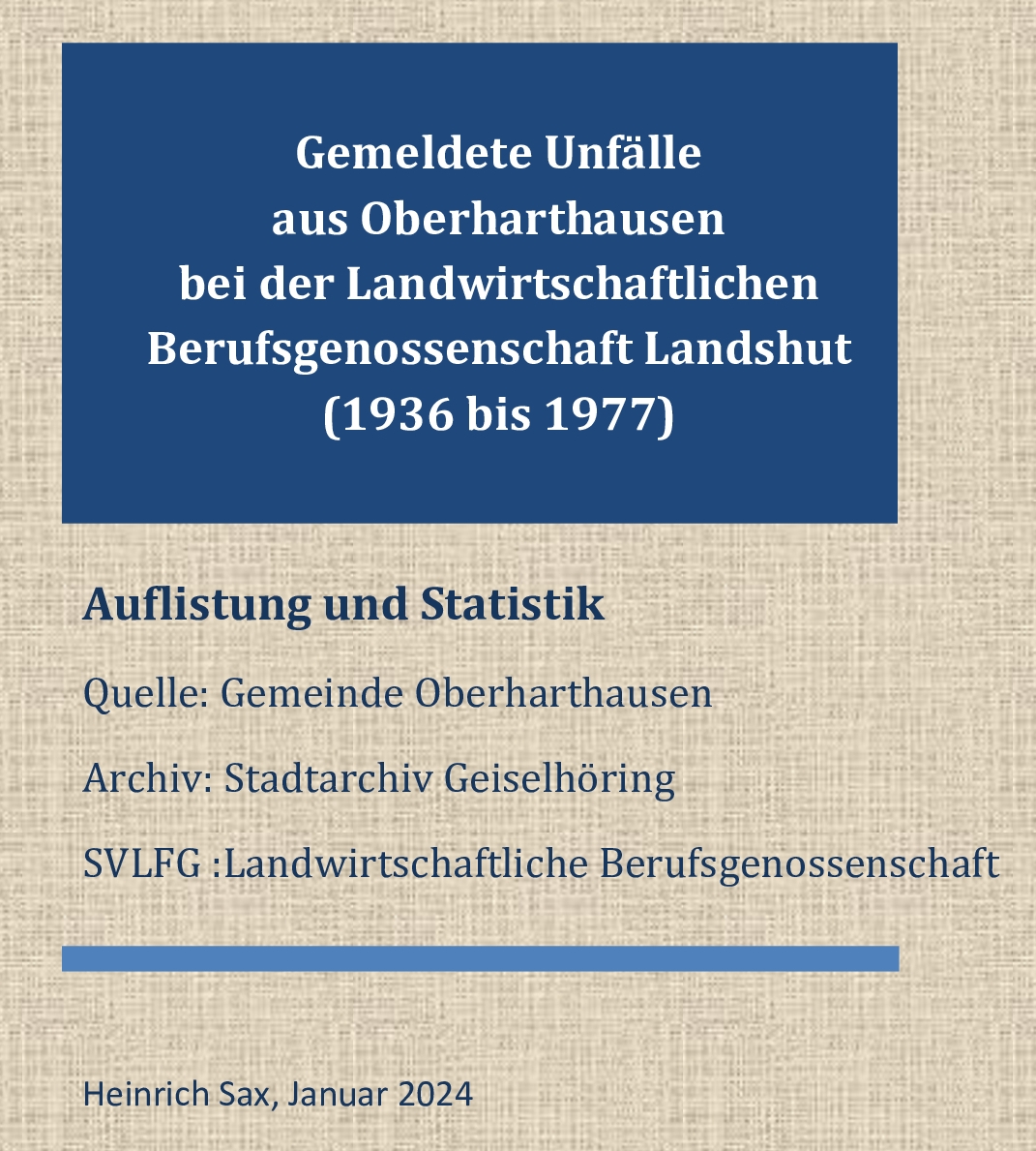 Titel