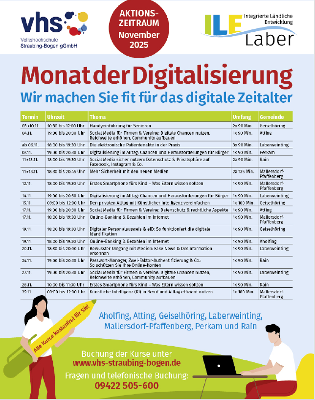 Monat der Diugitalisierung