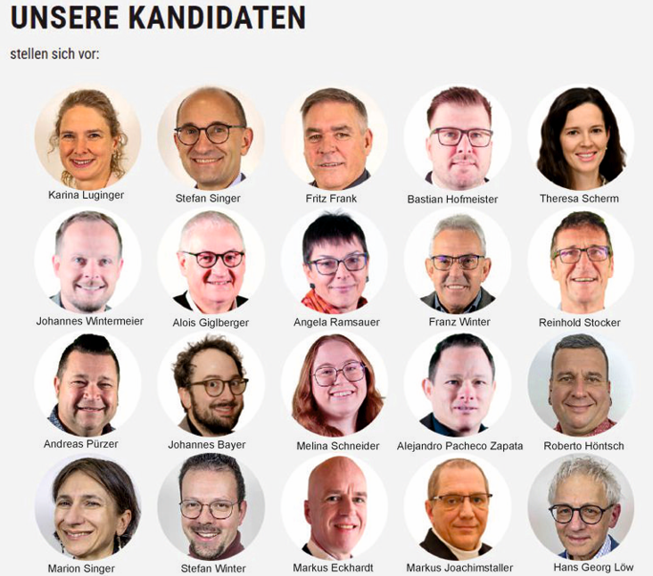 Kandidaten FW