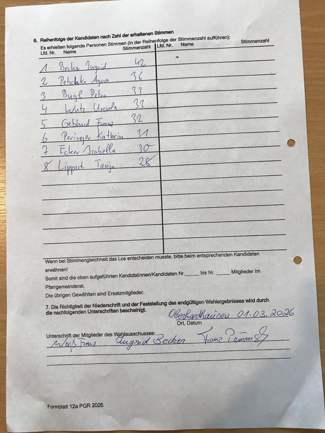 Pfarrgemeinderatswahl1